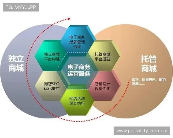 社交电商渠道成为体育衍生内容重要销售阵地