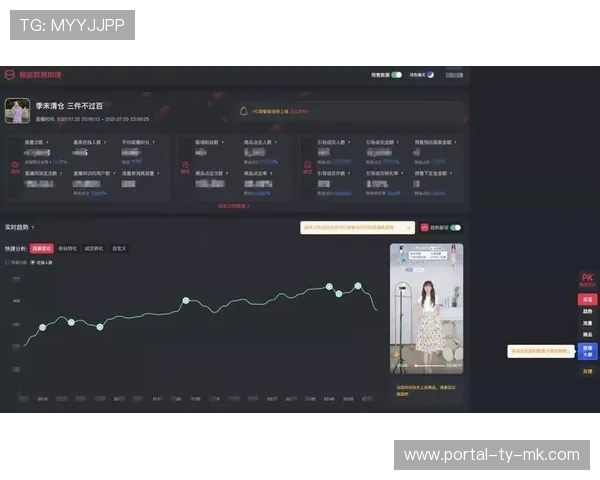 直播营收模式拓展至培训与数据分析服务，开辟B端市场。