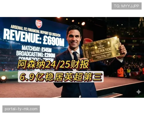 最新财报显示,英超20队上赛季总营收再创历史新高 最新财报显示,英超20队上赛季总营收再创历史新高